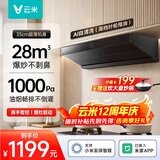 云米（VIOMI）鲲鹏排抽油烟机26m³大吸力静音以旧换新可配燃气灶具套装 VK719