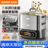 苏泊尔（SUPOR）钛钢0涂层电蒸锅 家用多功能炖蒸煮一体有钛电热锅 不锈钢电煮锅火锅 18L多用途魔方锅ZN30FC1269
