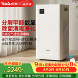 亚都（YADU）空气净化器 卫健委备案 冠状病消毒机 UFCO分解技术除甲醛烟味异味除甲流KJ550F-T550(Hi)甲醛数显