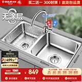 欧琳（OULIN）厨房水槽0涂层SUS304不锈钢洗菜盆洗碗池大双槽洗菜池左右可选