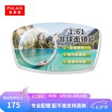 普莱斯（pulais）近视眼镜片防辐射非球面树脂超薄加硬绿膜 1.598薄 0-300度
