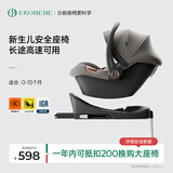 怡戈（Ekobebe）婴儿提篮式儿童安全座椅新生儿小月龄汽车用宝宝车载睡篮新生儿 幻影灰提篮+底座【安装更稳固方便】