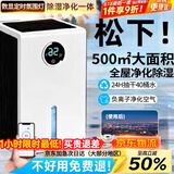 NIYEVN【700㎡全屋大面积-24H抽干80L水】除湿机家用抽湿机净化一体机补贴20%除湿器工业小型回南天防潮 40L/天 【空气净化杀菌丨双核冷凝-强效AI数显