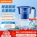 苏泊尔（SUPOR）家用净水壶 便携式滤水壶3.5L蔚蓝1壶7芯过滤净水器净水壶自来水活性炭过滤器滤水器家用版蓝色