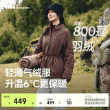 蕉下（beneunder）女士翻领气绒收腰外套轻薄显瘦保暖修身户外防风防泼水百搭CL003 秋岩棕 L