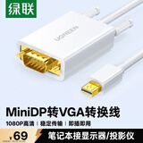 绿联Mini DP转VGA转接线 迷你高清雷电转换器 适用苹果微软Surface笔记本接显示器投影仪1.5米10410