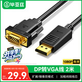 毕亚兹DP转VGA转换线 2米 DisplayPort转VGA公对公高清投屏视频线 电脑台式机连投影仪显示器