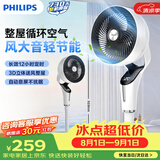 飞利浦（PHILIPS）交流电机风扇空气循环扇3D摇头电风扇落地扇家用落地电扇柔风静音净化风扇 ACR2441CFD