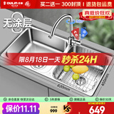 欧琳（OULIN）厨房水槽双槽洗菜盆双槽0涂层SUS304不锈钢加厚洗碗槽左右任选