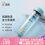 希诺（heenoor）双层玻璃杯家用女士带滤网个性潮流清新花茶杯隔热防烫便携水杯 翡翠蓝220ml