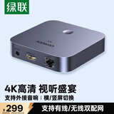 绿联手机无线投屏4K高清视频同屏器HDMI传输接收器适用苹果华为小米手机电脑接电视显示器投影仪25480