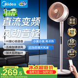 美的（Midea）【变频轻音】空气循环扇家用语音遥控电风扇 一级能效静音落地扇 卧室桌面大风力小风扇 GDJ24SHG