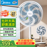 美的（Midea）【加大网罩】七叶轻音柔风电风扇/家用省电落地扇/小型台式电扇/广角摇头大风力宿舍风扇 SAE35CA1