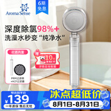 Aroma Sense过滤手持花洒头增压除氯净水淋浴头喷头韩国进口含滤芯PR9000标配