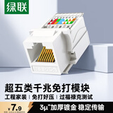 绿联超五类网络模块 CAT5e免打水晶头母座电脑网线面板连接头 RJ45网络插座连接器直通头 1个装