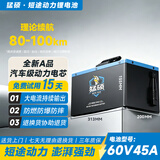 猛硕电动车锂电池蓄电池48V72V60V外卖快递二轮车磷酸铁锂摩托车电瓶 卧式60V45Ah铁锂 约80-100公里 配快充