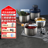 摩飞电器（Morphyrichards）绞肉机套娃家用和面机饺子肉馅机多功能辅食佐料打蒜搅拌机0涂层全不锈钢1.5L MR9401A