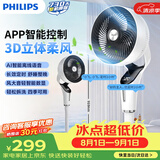 飞利浦（PHILIPS）交流电机风扇空气循环扇3D摇头电风扇落地扇家用落地电扇柔风静音净化风扇 ACR2441CFV