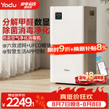 亚都（YADU）空气净化器 卫健委备案 冠状病消毒机 UFCO分解技术除甲醛烟味异味除甲流KJ550F-T550(Hi)甲醛数显