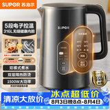 苏泊尔（SUPOR）1.5L侧显温度烧水壶316L不锈钢5段调温 恒温水壶 调奶器 冲奶粉小容量电热水壶SW-15J72L
