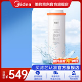 美的（Midea）净水器0阻垢剂滤芯适配阿尔法 布谷 MRO1890、MRO2008、MRO2019 500G/600G fist一体滤芯