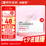纳催离【原研药】纳催离 吲达帕胺缓释片 1.5mg*30片/盒 3盒装