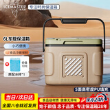 冰大师 ICEMASTER车载保温箱户外食品保热箱 药品冷藏箱露营摆摊便携冰块冷冻箱6L