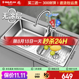欧琳（OULIN）厨房水槽双槽洗菜盆双槽0涂层SUS304不锈钢加厚洗碗槽左右任选
