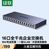 绿联16口千兆交换机 企业级交换器 工程监控网络分线转换器 家用网线分流器VLAN划分加厚钢壳35373