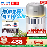 飞利浦（PHILIPS）加湿家用卧室母婴专用静音除菌无雾空调加湿机鼻炎孕妇婴幼儿桌面大容量HU5710/10礼物