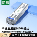 绿联千兆光模块 1.25G单模双纤SFP光模块 1310nm波长兼容华为/华三/锐捷 LC接口20km1只装 55208