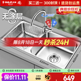 欧琳（OULIN）厨房水槽0涂层SUS304不锈钢洗菜盆洗碗池大双槽洗菜池左右可选