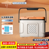 冰大师 ICEMASTER车载保温箱户外食品保热箱冰块冷藏箱药品保冷箱炫酷赛博机甲风6L