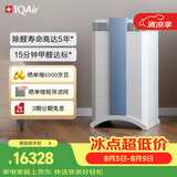 IQAir空气净化器长效除甲醛除细菌病毒 装修新房 瑞士原装进口智能 GC Series XE