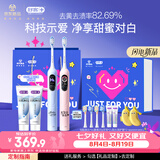 舒客G5pro+(蓝+粉)双支装智能大屏扫振电动牙刷礼盒漏刷提醒牙刷七夕礼物