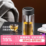 万象（WANXIANG）双层玻璃杯经典皮纹V21RL商务办公礼盒泡茶杯480ML大容量家用水杯