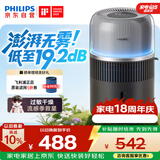 飞利浦（PHILIPS）加湿器家用卧室母婴专用静音除菌无雾空调加湿机鼻炎孕妇婴幼儿桌面大容量HU5710/13礼物