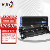 彩格PLUS版 适用联想M7205 7250硒鼓架 LJ2200L M7215 7260 2250N硒鼓 LT2822 LD2922成像鼓