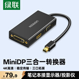 绿联 Mini DP转HDMI/VGA/DVI三合一转换器4K雷电2扩展坞 适用苹果微软Surface电脑显卡接显示器20418