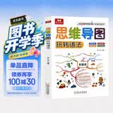 小学英语思维导图玩转语法速记速背小学英语基础知识语法大全名词 冠词 代词句型时态 开学季