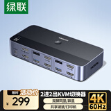 绿联HDMI KVM切换器4K60Hz高清二进二出2进2出同显/异显 共享无线键盘鼠标显示器打印机U盘硬盘盒85719