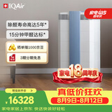 IQAir空气净化器长效除甲醛除细菌病毒 装修新房 瑞士原装进口智能 GC Series XE