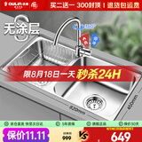 欧琳（OULIN）厨房水槽0涂层SUS304不锈钢洗菜盆洗碗池大双槽洗菜池左右可选