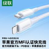 绿联【官方MFi认证】适用苹果14/13充电线Type-C数据线PD30/20W快充Lightning接口iPhone手机2米
