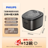 飞利浦（PHILIPS）【11.11立即开抢】IH电饭煲5000系列家用大容量4L预约定时快速柴火饭电饭锅4-5人HD5210送礼物