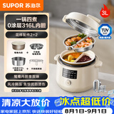 苏泊尔（SUPOR）鸳鸯电压力锅3L 多功能0涂层钢胆2-4人家用风冷降压电饭煲电炖锅高压锅SY-30YC3001