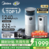 美的（Midea）【除甲醛花粉】R8空气净化器加湿一体鼻炎家用甲醛数显除烟味异味过敏原吸猫毛空气净化机