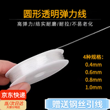 倾欣透明水晶diy穿珠手链扁丝弹力线耐磨手串文玩串珠线皮筋松紧绳 0.4mm圆形透明-约16米