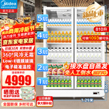 美的（Midea）冰柜立式冷藏展示柜商用大容量风冷单门啤酒饮料水果茶叶火锅串串蛋糕鲜花保鲜柜超市便利店冷饮柜 【双门+风冷无霜+双风机】810升+电子控温+极地白