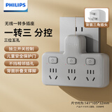 飞利浦（PHILIPS）分控转换插头品字形3插位学生宿舍插座转换扩展插座电源转换器无线转换插座一转三开关插座 高级灰